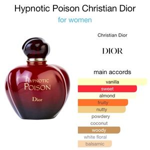 Dior Hypnotic Poison